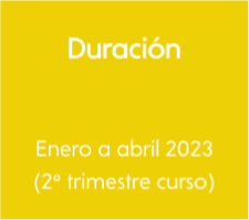 Duración