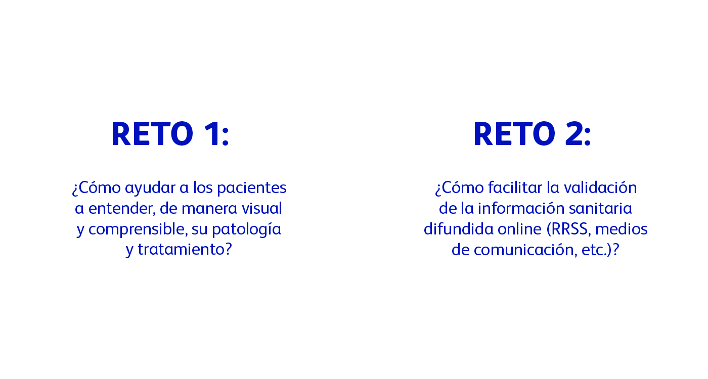 retos_2